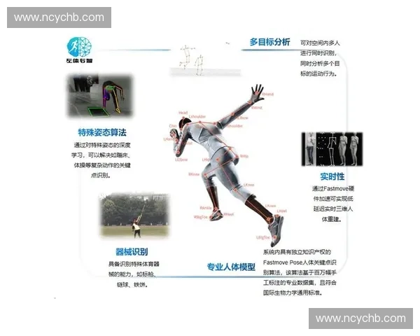 基于数据驱动的运动表现分析与训练优化研究探索